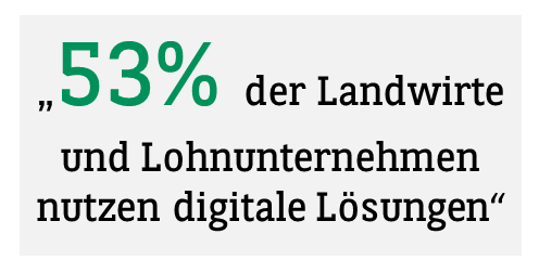 Digitalisierung der Landwirtschaft_53% der Landwirte und Lohnunternehmen nutzen digitale Lösungen